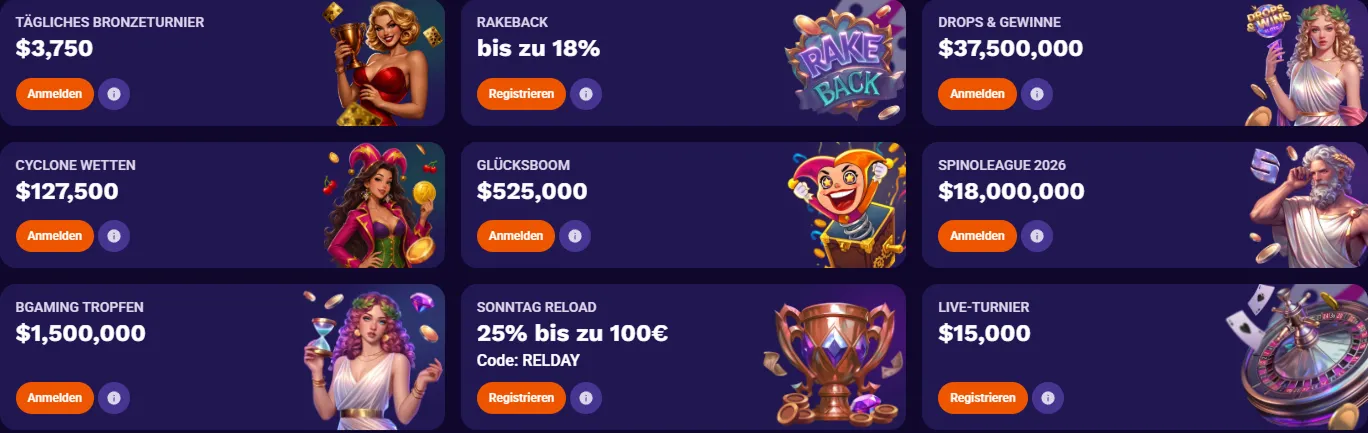 Die 250 Freispiele — Spielzuordnung, Wert und Bedingungen